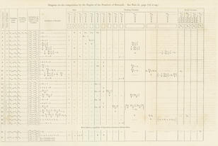 babbage ada lovelace