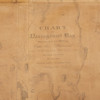 Thumbnail of Two Wall Maps, America, 19th century. image 2