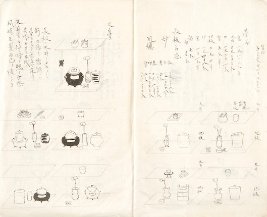 Bonhams : Rules of Chado. Guide and Rules of Chado (Japanese Tea ...