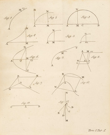 Bonhams : EULER, LEONHARD. 1707-1783. Mechanica sive motus scientia ...