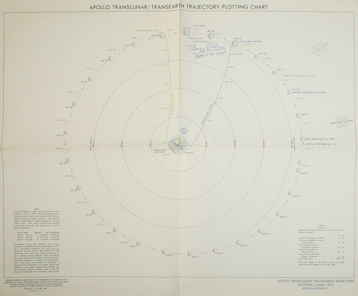 Bonhams : APOLLO 11 - PLOTTING CHART SIGNED BY BUZZ ALDRIN. Apollo ...