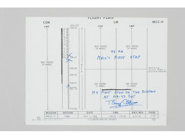 FLOWN APOLLO 11 FLIGHT PLAN SHEET.