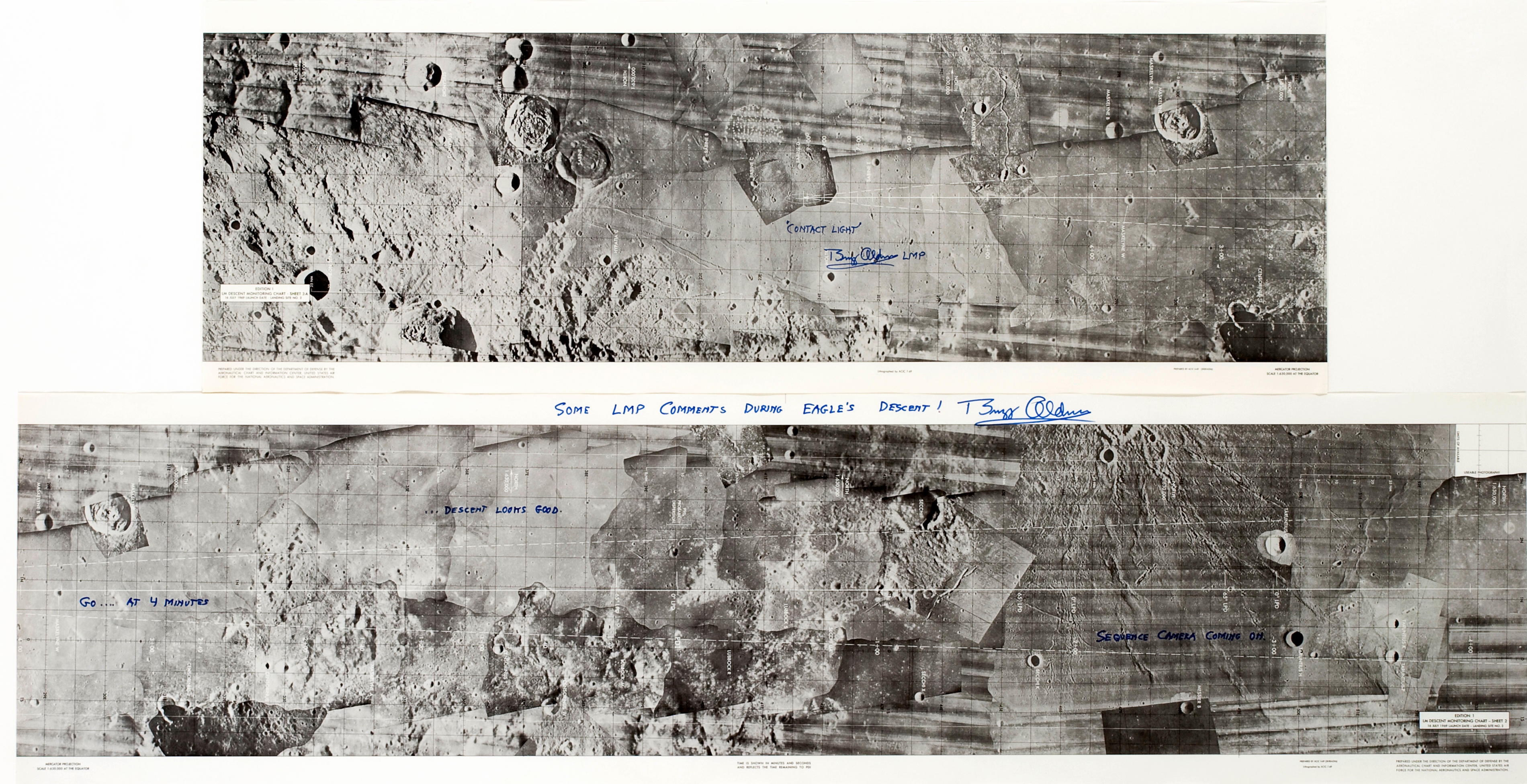 APOLLO 11 FLIGHT PATH – Apollo Translunar / Transearth Trajectory ...