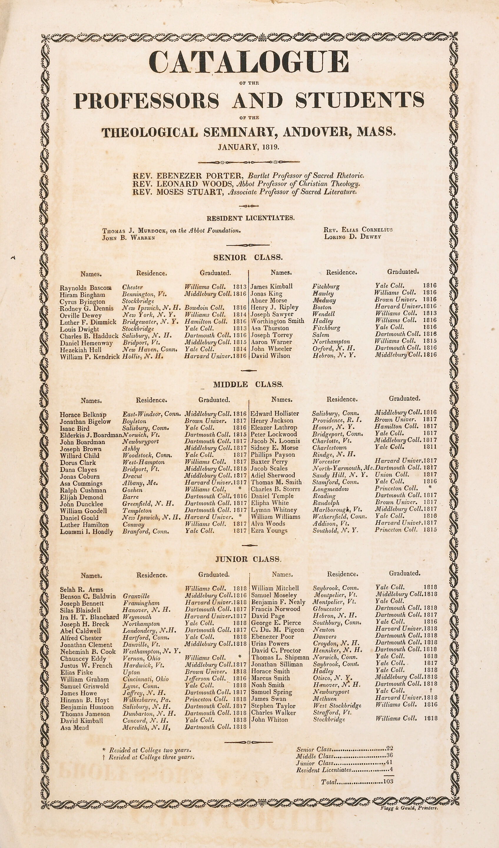 Bonhams ANDOVER THEOLOGICAL SEMINARY.