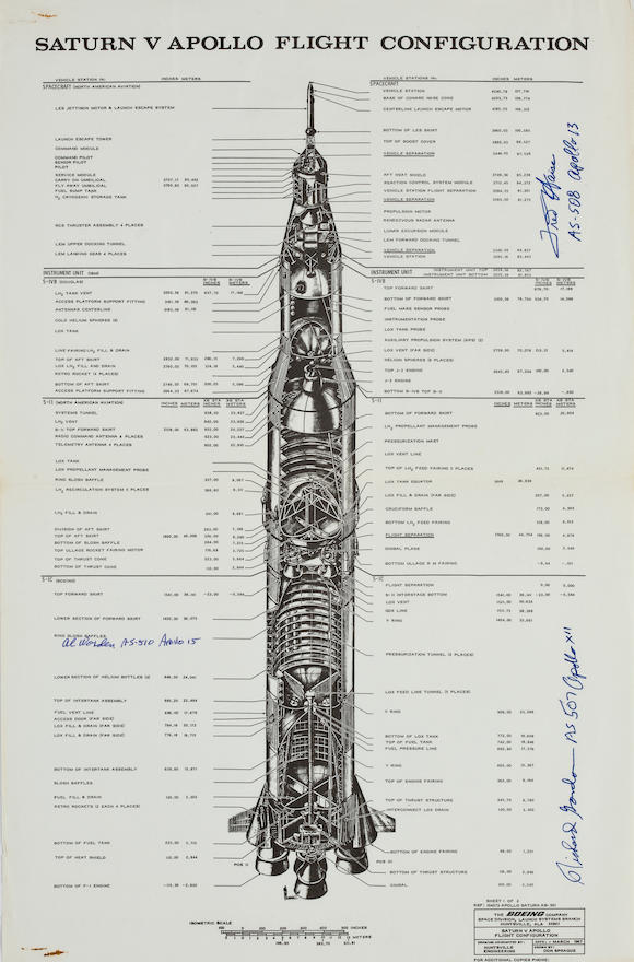 Bonhams : SATURN V ROCKETSIGNED BY LUNAR VOYAGERS. Saturn V Apollo ...