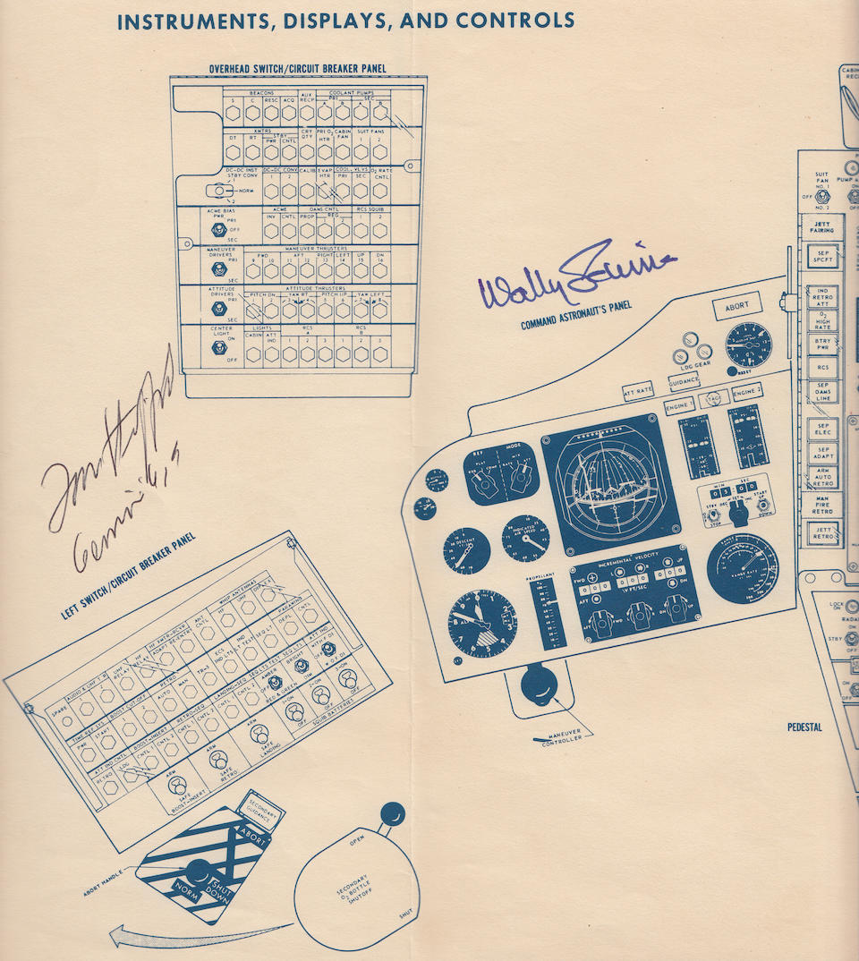 gemini spacecraft instrument panel