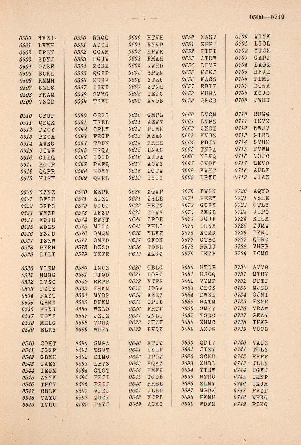 Bonhams A Rare 1944 Edition Of The Kurzsignalheft Or Enigma Code Book Circa 1944 12 X 8 1 2 In 30 4 X 21 5 Cm