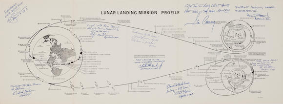 Bonhams A Voyage To The Moon Manned Lunar Landing Profile With