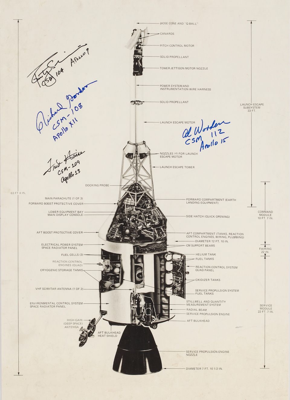 Bonhams Large Apollo Spacecraft Diagram Signed Halftone Diagram Of The Apollo Command And Service Modules Csm Including The Launch Escape Subsystem Les