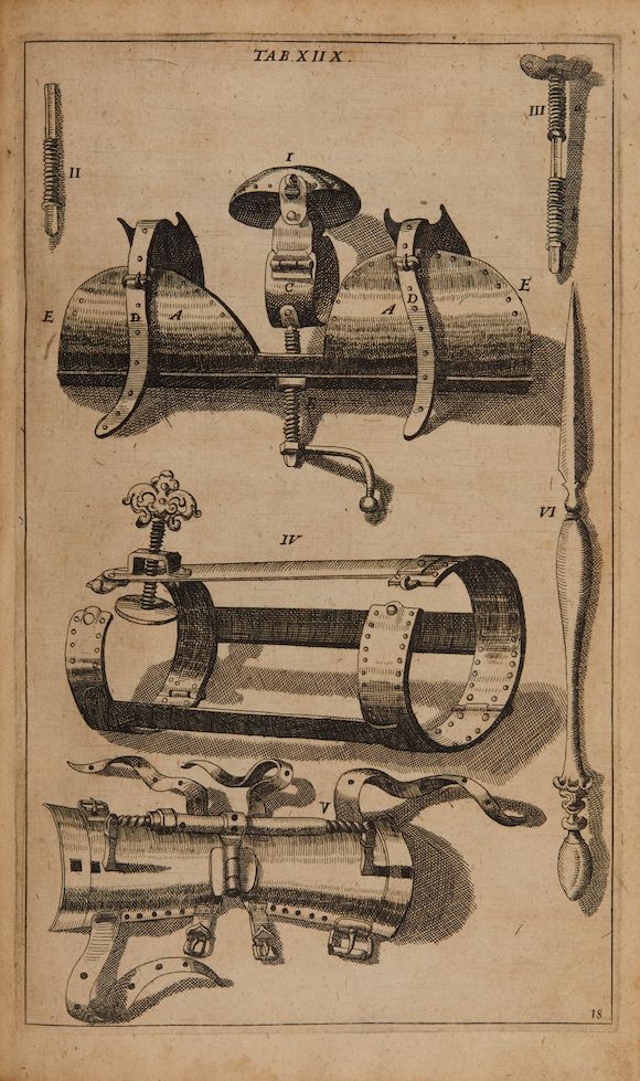 Bonhams SCULTETUS, JOHANNES. 15951645. Cheiroplotheke, seu