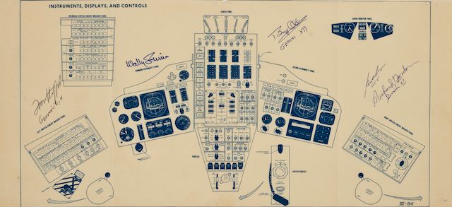 Gemini Spacecraft Instrument Panel