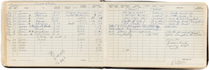 Thumbnail of Manuscript Flight Logs of Captain Robert A. Lewis, co-pilot of the Enola Gay, 1942-1947 2 image 3