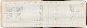 Thumbnail of Manuscript Flight Logs of Captain Robert A. Lewis, co-pilot of the Enola Gay, 1942-1947 2 image 1