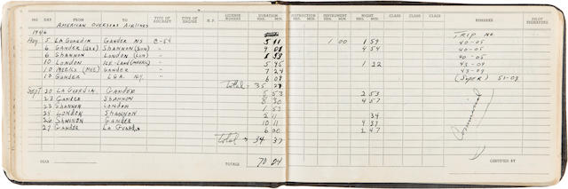 Manuscript Flight Logs of Captain Robert A. Lewis, co-pilot of the Enola Gay, 1942-1947 2