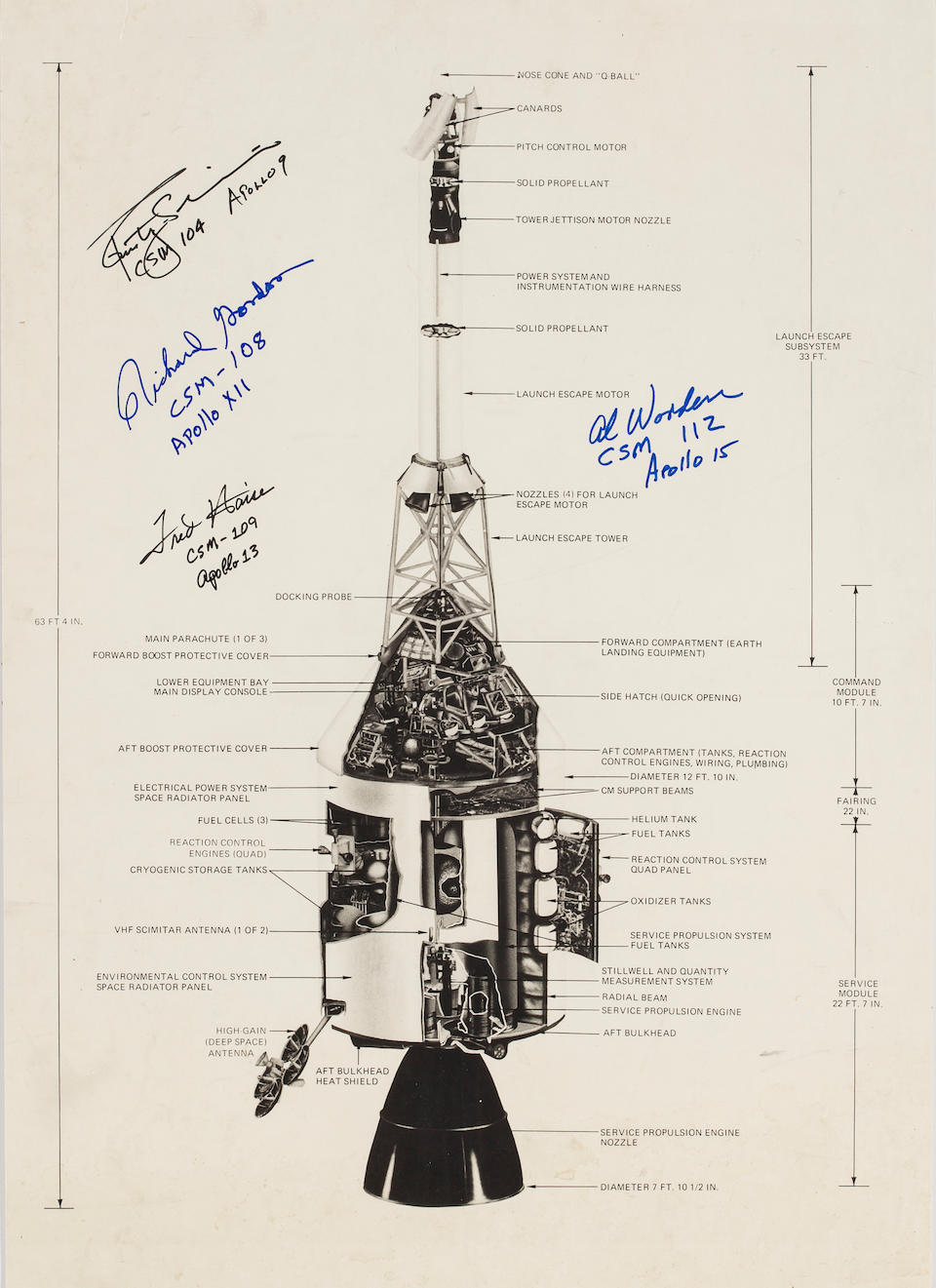 LARGE APOLLO SPACECRAFT DIAGRAM, SIGNED Halftone diagram of the Apollo Command and Service Modules (CSM) including the Launch Escape SubSystem (LES).