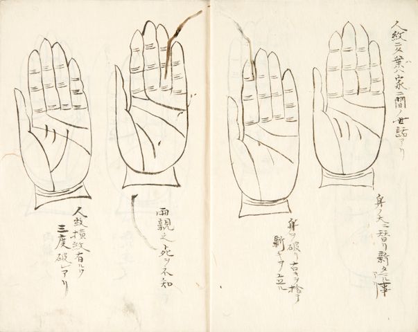 Bonhams Japanese Fortune Telling Book Of Palmistry Lines And Readings C 1820