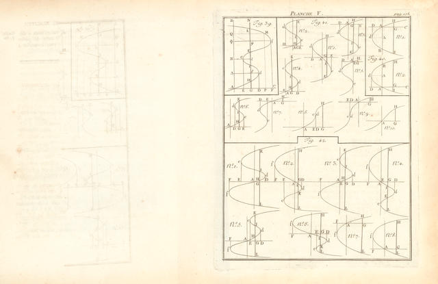 CRAMER, GABRIEL. 1704-1752. Introduction a l'Analyse des Lignes Courbes Alg&#233;briques. Geneva: Freres Cramer & Cl. Philbert, 1750.